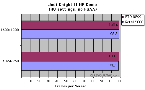 Jedi Knight II non FSAA