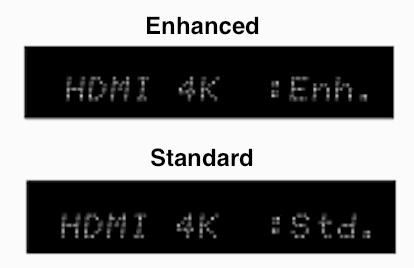 RZ DISPLAYS HDMI Modes