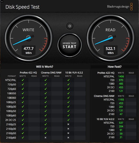 Benchmarks of SSD Upgrade in Hackintosh